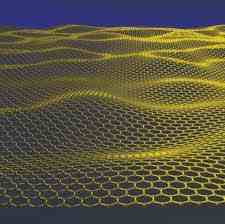 - গ্রাফিন : তথ্যপ্রযুক্তির ভবিষ্যত বদলে দেয়া আবিষ্কার -