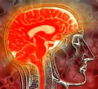 স্বপ্ন বিজ্ঞানঃ(প্রাথমিক পর্ব)